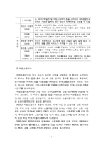 지방소멸 연구 20240827-8