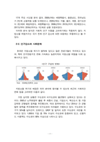 지방소멸 연구 20240827-9