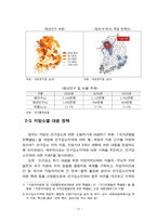 지방소멸 연구 20240827-13