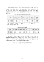 지방소멸 연구 20240827-16