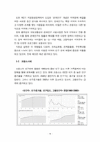 지방소멸 연구 20240827-20