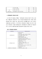정책실패 사례분석과 정책평가 활용 연구 20240828 수정-7