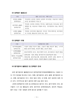 정책실패 사례분석과 정책평가 활용 연구 20240828 수정-16