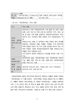 공직부패 연구 20240824-11