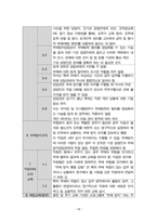 공직부패 연구 20240824-20