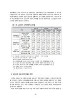한국의 고령화 현황과 대응 정책 연구-6