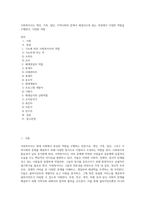 사회복지사는 개인, 가족, 집단, 지역사회의 문제가 해결되도록 돕는 과정에서 다양한 역할을 수행한다 다양한 역할-1