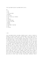 소비자 효용극대화와 생산자의 이윤극대화에 대하여 논하시오-1
