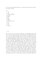 본인 거주지역의 지역사회복지실천 현장을 한 곳 선정하여 해당 현장의 운영주체, 설립목적, 사업, 대상자, 운영 현황 (1)-1