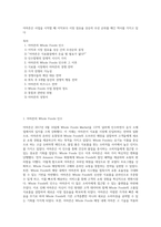 아마존은 사업을 시작할 때 이익보다 시장 점유율 상승의 우선 순위를 매긴 역사를 가지고 있다-1