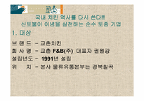 [마케팅성공사례] 교촌치킨의 프랜차이즈산업의 성공마케팅전략분석-3