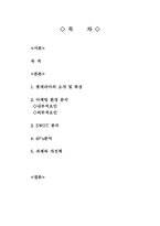[마케팅분석] 롯데리아 마케팅전략과 향후전략-1