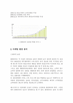 [마케팅분석] 롯데리아 마케팅전략과 향후전략-5