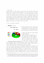[마케팅] 블루클럽의 조사와 판매촉진 및 서비스 개선방안-9
