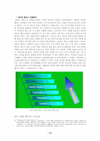 [마케팅] 블루클럽의 조사와 판매촉진 및 서비스 개선방안-14