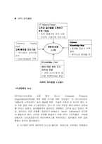 [정보관리론] hp 휴렛팩커드의 지식경영-15