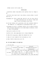 [정보관리론] hp 휴렛팩커드의 지식경영-19