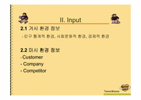 [마케팅] 이랜드 `티니위니` 마케팅전략 분석....-6