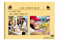[마케팅] 이랜드 `티니위니` 마케팅전략 분석....-7