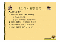 [마케팅] 이랜드 `티니위니` 마케팅전략 분석....-8