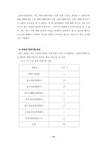 [졸업][음식] 한국 `죽` 외식산업과 미래-10
