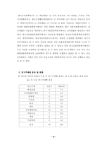 [졸업][음식] 한국 `죽` 외식산업과 미래-12