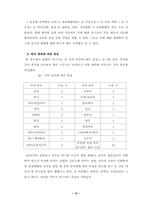 [졸업][음식] 한국 `죽` 외식산업과 미래-13