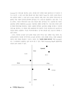 [마케팅] 싸이월드 마케팅전략 분석 및 미래-12