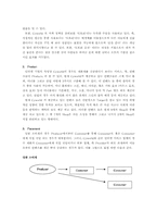 [마케팅] 싸이월드 마케팅전략 분석 및 미래-14