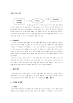 [마케팅] 싸이월드 마케팅전략 분석 및 미래-15