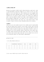 [마케팅성공사례] 해리포터의 마케팅성공전략-10