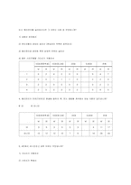 [마케팅성공사례] 해리포터의 마케팅성공전략-12