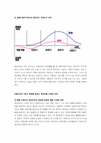 [마케팅성공사례] 해리포터의 마케팅성공전략-17