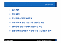 [마케팅조사] 산사춘에 대한 소비자의식조사-3