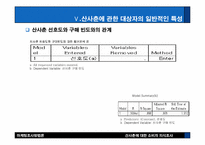 [마케팅조사] 산사춘에 대한 소비자의식조사-15