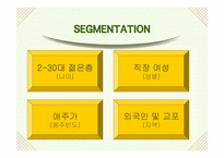 [마케팅] 산사춘 마케팅성공분석과 향후과제-13
