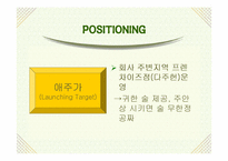 [마케팅] 산사춘 마케팅성공분석과 향후과제-16