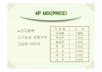 [마케팅] 산사춘 마케팅성공분석과 향후과제-19