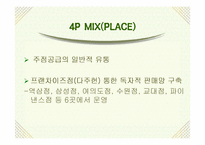 [마케팅] 산사춘 마케팅성공분석과 향후과제-20