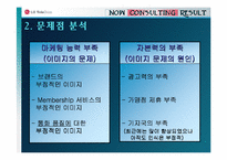 [마케팅원론] LG텔레콤 기업분석과 문제점 대안 - 010제도-13