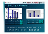 [마케팅원론] LG텔레콤 기업분석과 문제점 대안 - 010제도-14