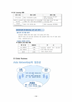 [마케팅관리](주)SM엔터테인먼트 마케팅관리-14