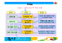 [국제경영] 종가집김치 중국진출 전략-7