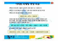 [국제경영] 종가집김치 중국진출 전략-12