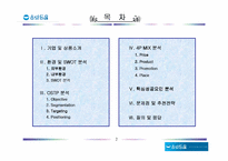 [마케팅전략] 우리은행 -우리사랑 레포츠 정기예금의 마케팅전략분석-2