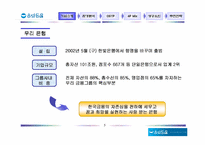 [마케팅전략] 우리은행 -우리사랑 레포츠 정기예금의 마케팅전략분석-5