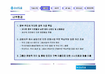 [마케팅전략] 우리은행 -우리사랑 레포츠 정기예금의 마케팅전략분석-9
