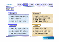 [마케팅전략] 우리은행 -우리사랑 레포츠 정기예금의 마케팅전략분석-10