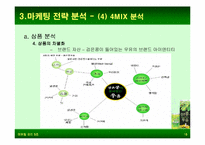 [마케팅비교분석] 웰빙에 의한 롯데햄우유 `검은콩이들어있는우유`과 정식품 `녹차베지밀` 마케팅전략분석-18