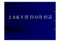[마케팅전략] ‘010’의 영향과 SKT의 생존전략-7